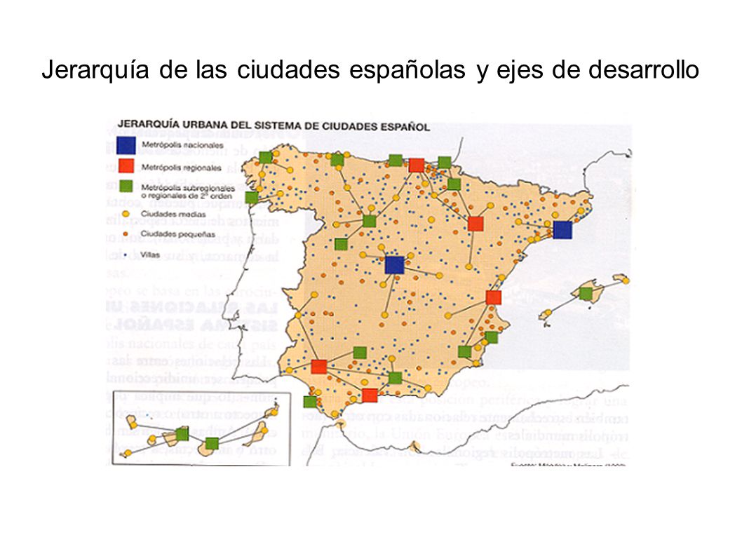 Jerarquía de las ciudades españolas y ejes de desarrollo