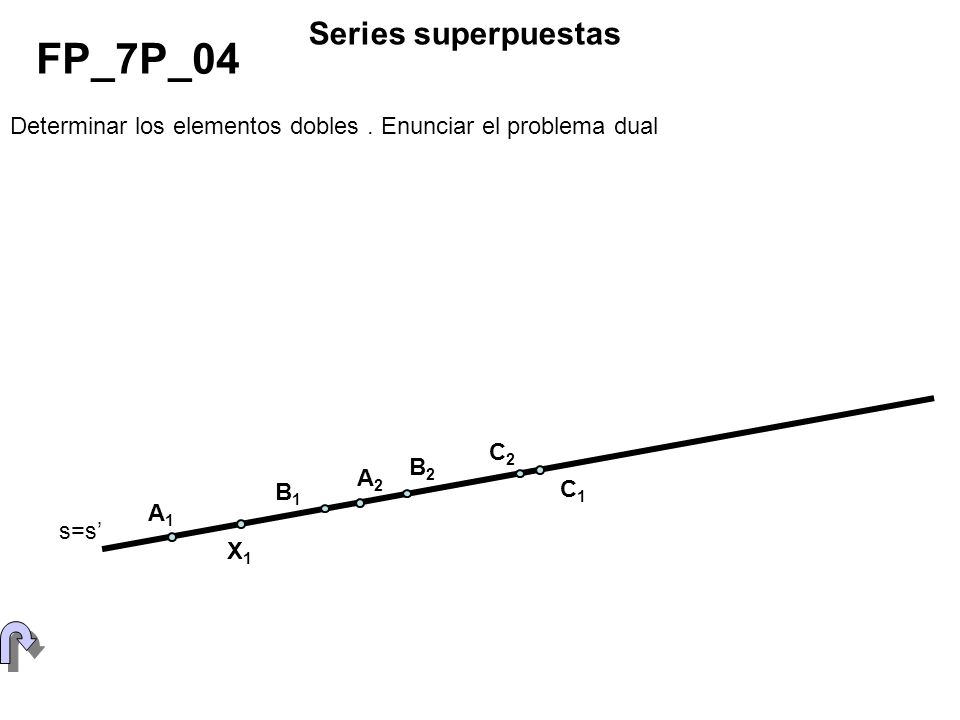 FP_7P_04 Series superpuestas