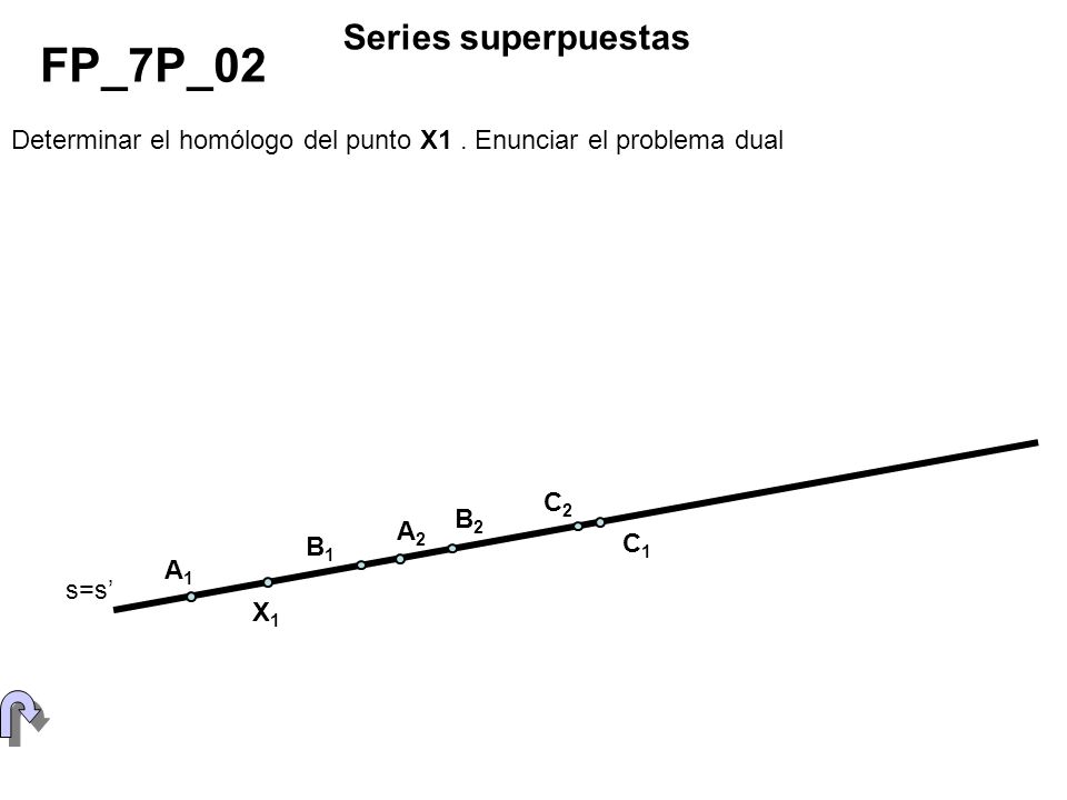 FP_7P_02 Series superpuestas