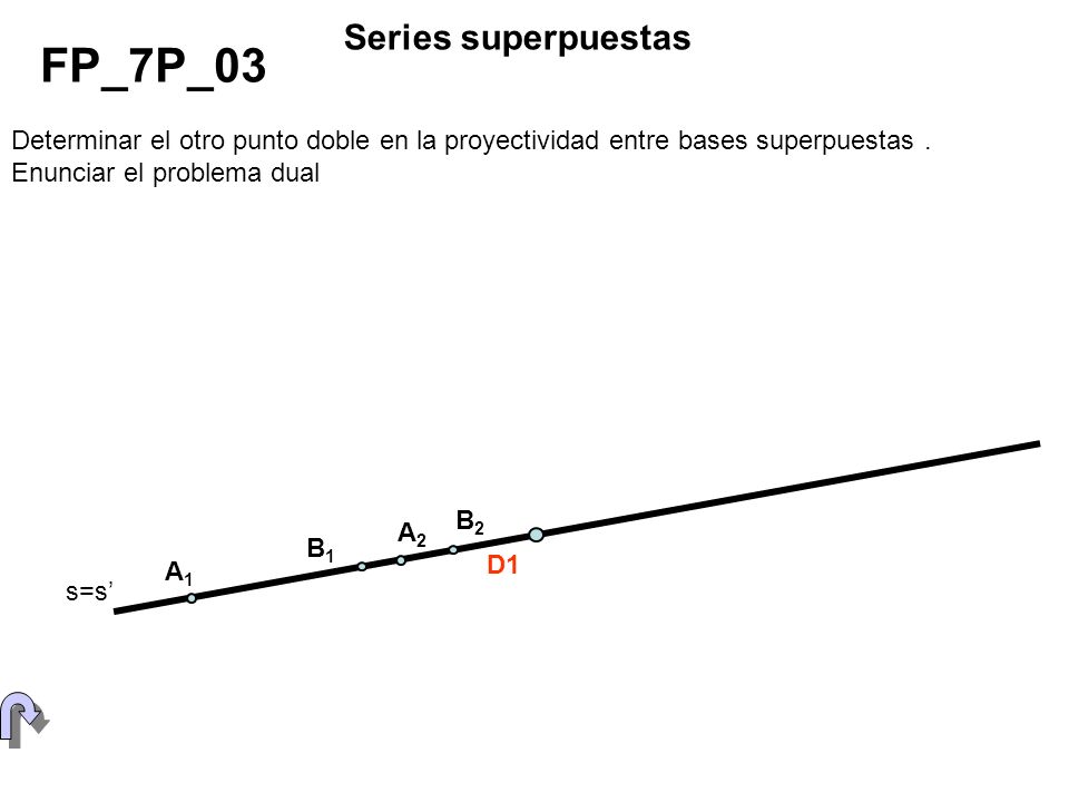 FP_7P_03 Series superpuestas