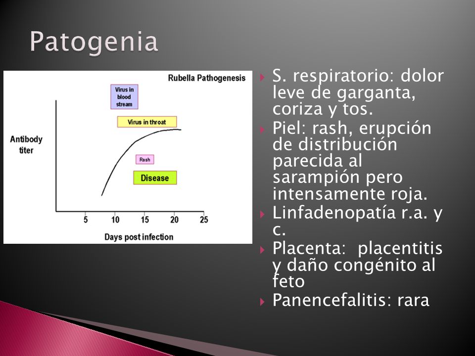 Patogenia S. respiratorio: dolor leve de garganta, coriza y tos.
