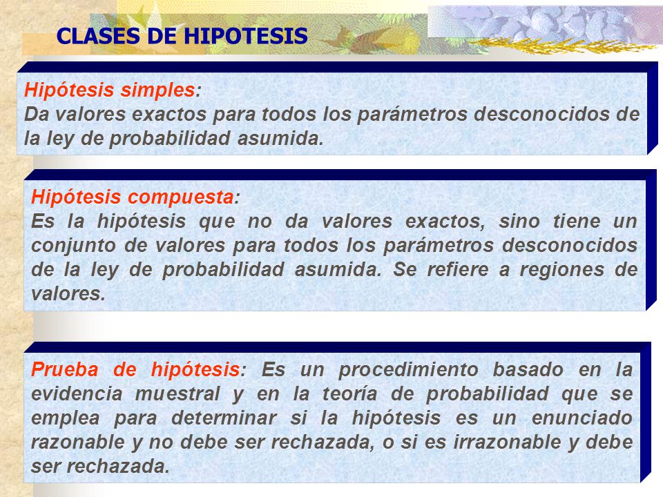 CLASES DE HIPOTESIS Hipótesis simples: