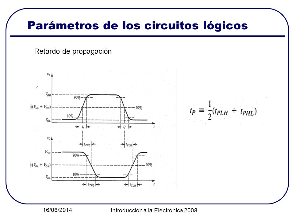 Parámetros de los circuitos lógicos