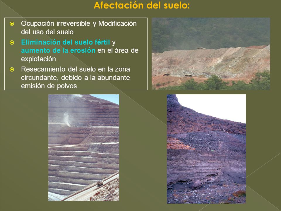 Afectación del suelo: Ocupación irreversible y Modificación del uso del suelo.