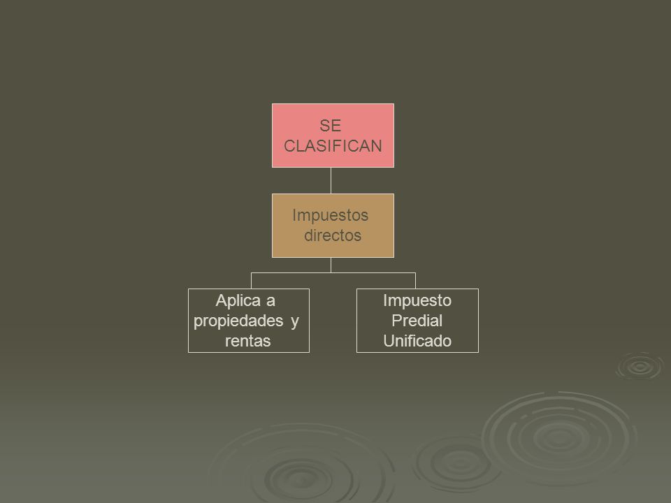 SE CLASIFICAN Impuestos directos Aplica a propiedades y rentas Impuesto Predial Unificado