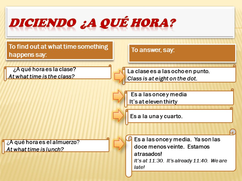 Diciendo ¿A QuÉ hora To find out at what time something happens say: