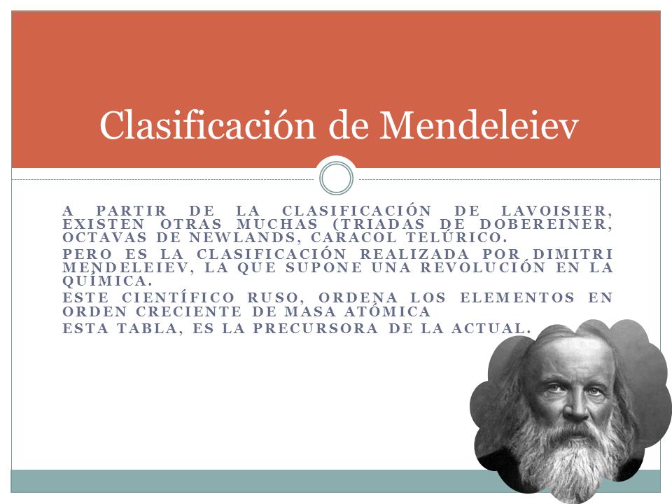 Clasificación de Mendeleiev