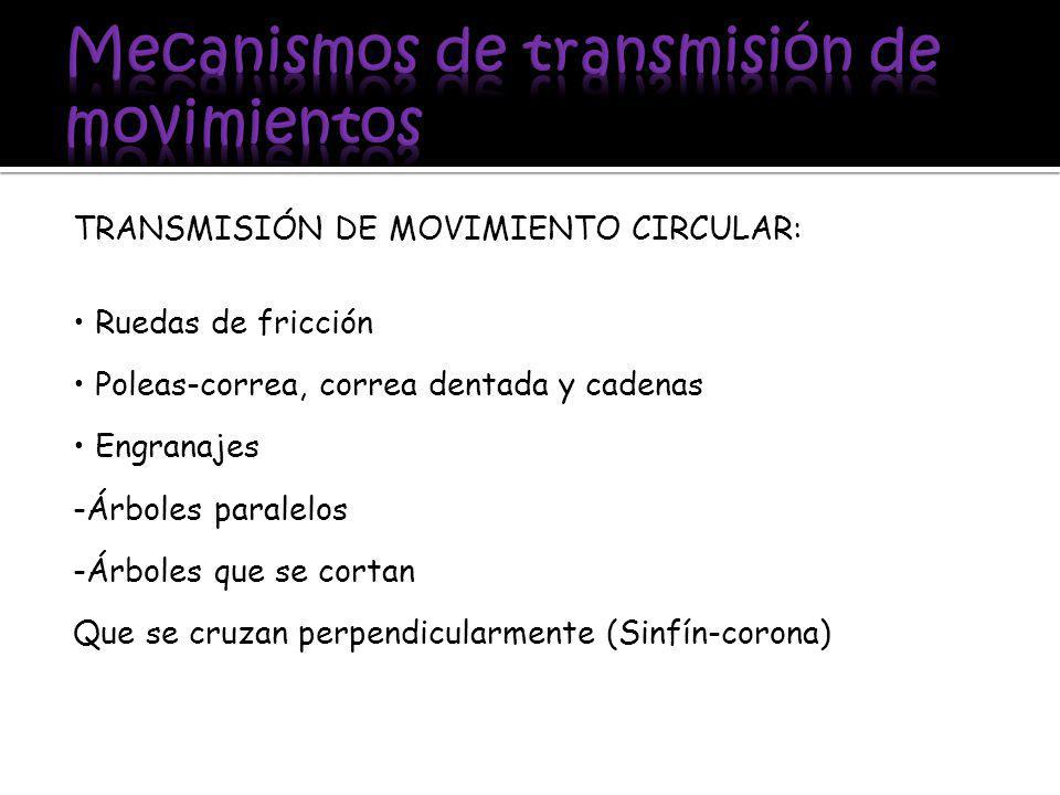 Mecanismos de transmisión de movimientos