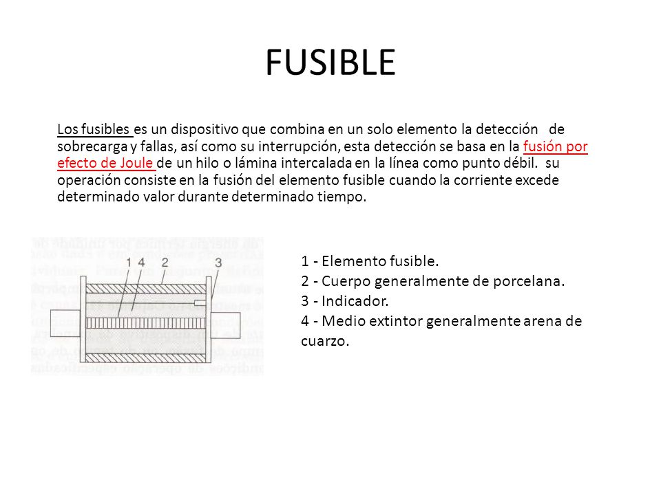 FUSIBLE 1 - Elemento fusible. 2 - Cuerpo generalmente de porcelana.