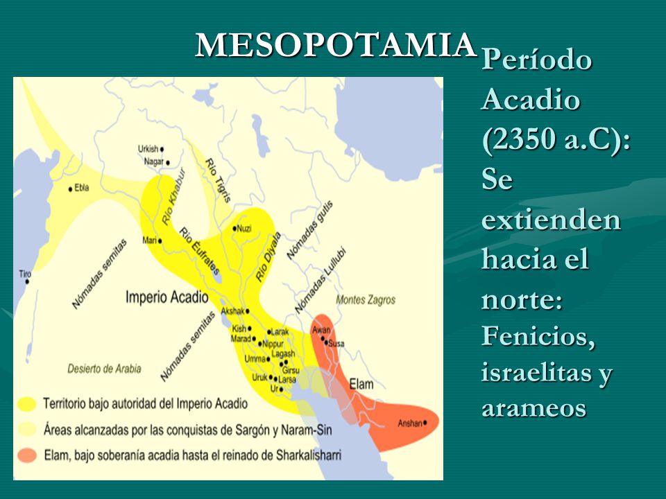 MESOPOTAMIA Período Acadio (2350 a.C): Se extienden hacia el norte: Fenicios, israelitas y arameos