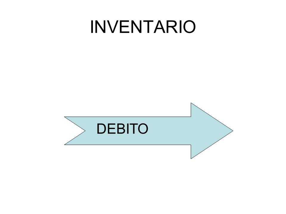 INVENTARIO DEBITO