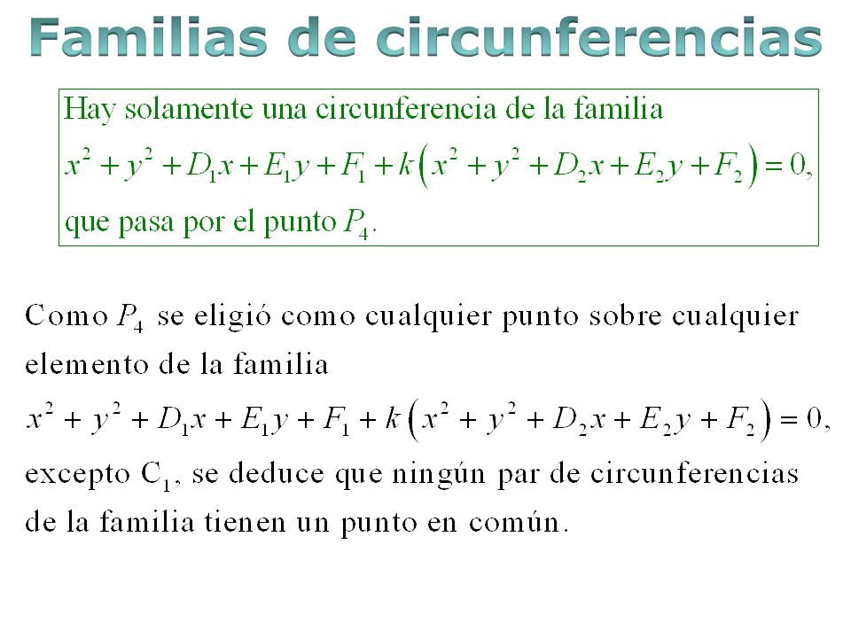 Familias de circunferencias