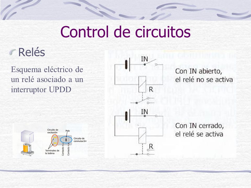 Control de circuitos Relés