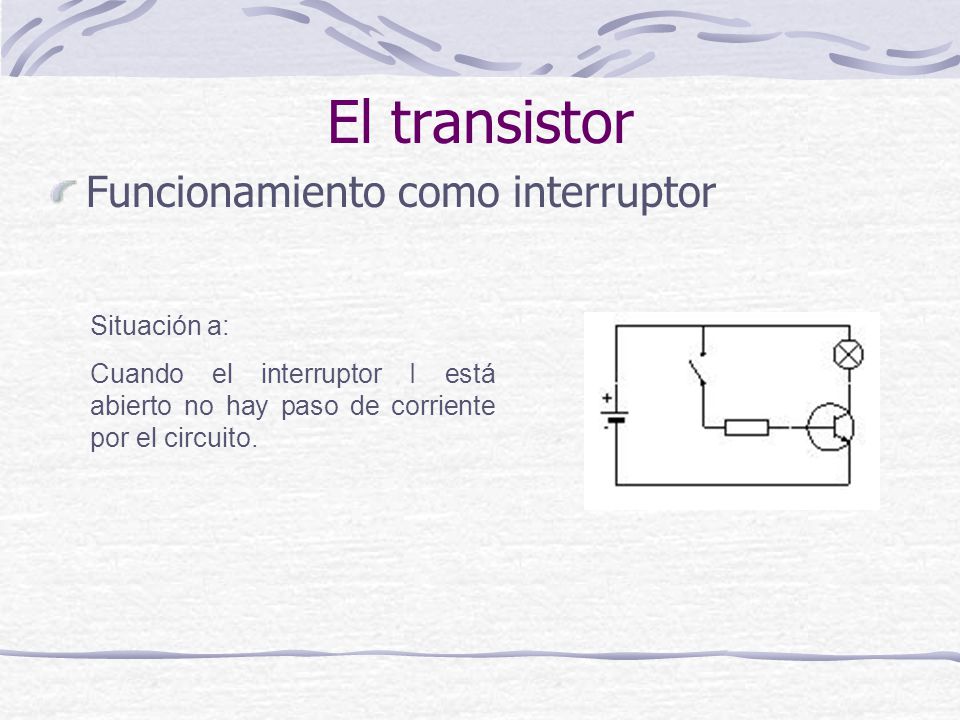 El transistor Funcionamiento como interruptor Situación a: