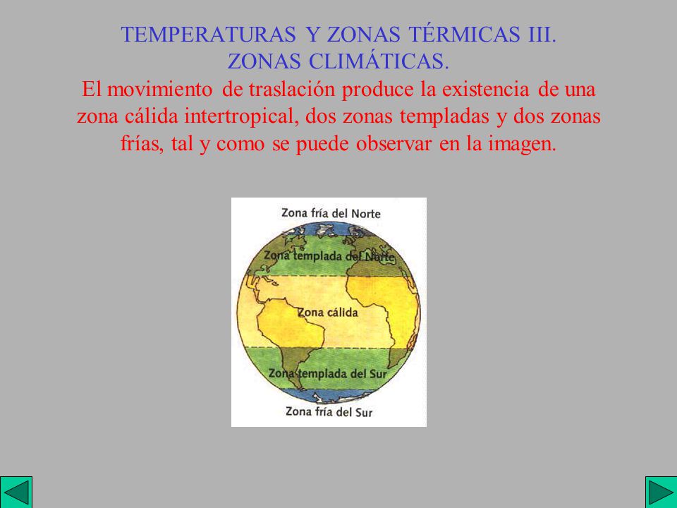 TEMPERATURAS Y ZONAS TÉRMICAS III. ZONAS CLIMÁTICAS