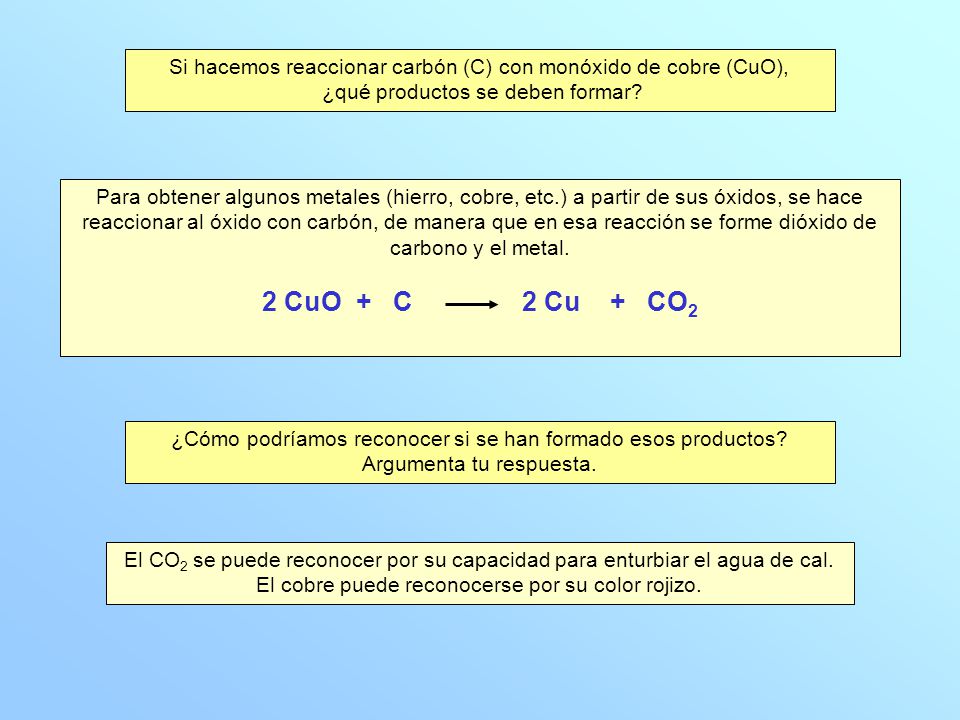 Si hacemos reaccionar carbón (C) con monóxido de cobre (CuO),