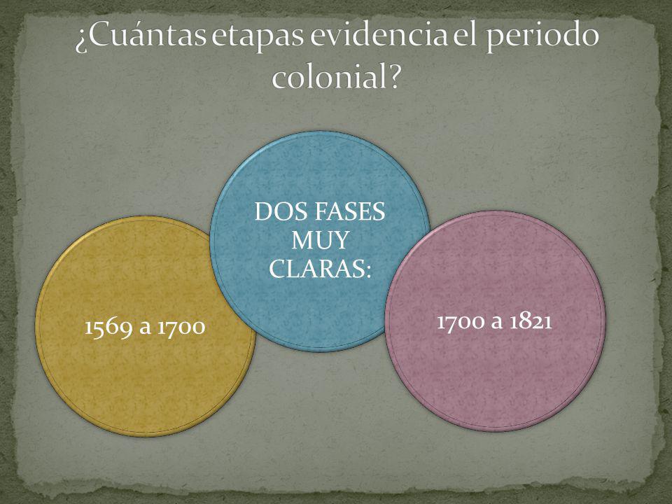 ¿Cuántas etapas evidencia el periodo colonial
