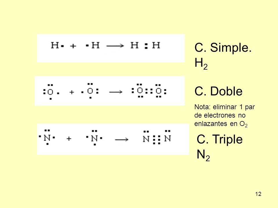 Son compuestos moleculares los que presentan enlace covalente.