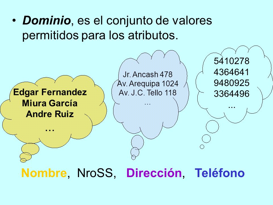 Dominio, es el conjunto de valores permitidos para los atributos.