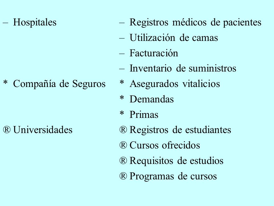 Hospitales Compañía de Seguros. Universidades. Registros médicos de pacientes. Utilización de camas.