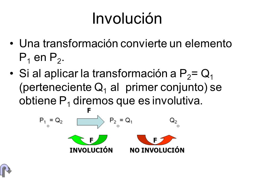 Involución Una transformación convierte un elemento P1 en P2.