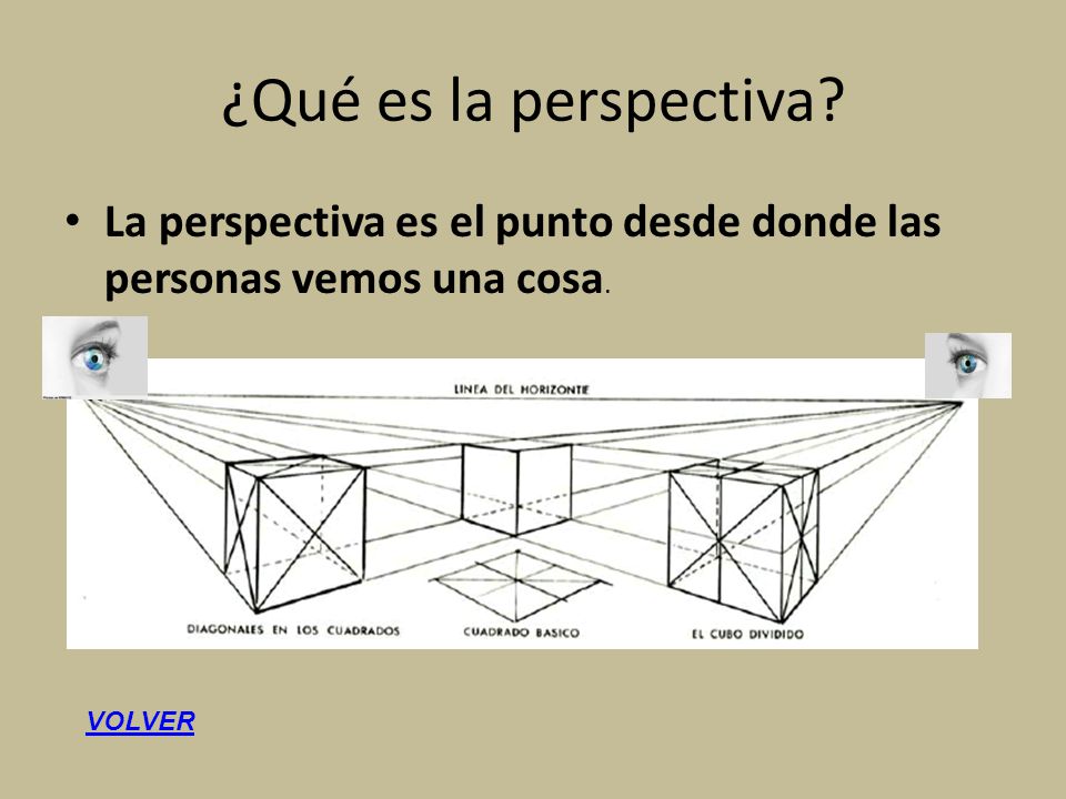 ¿Qué es la perspectiva La perspectiva es el punto desde donde las personas vemos una cosa. VOLVER