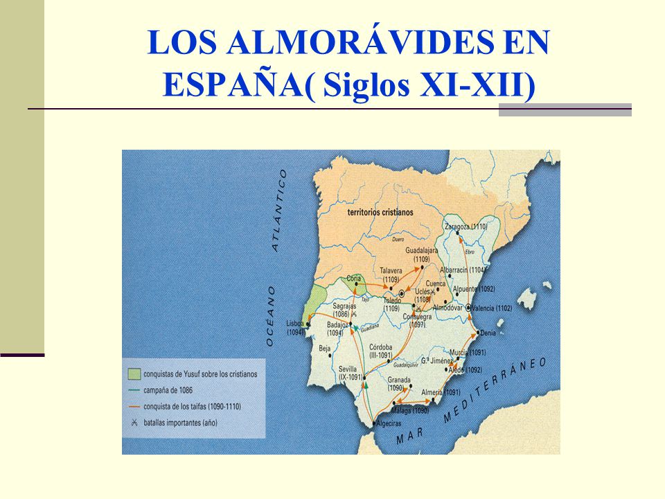 LOS ALMORÁVIDES EN ESPAÑA( Siglos XI-XII)