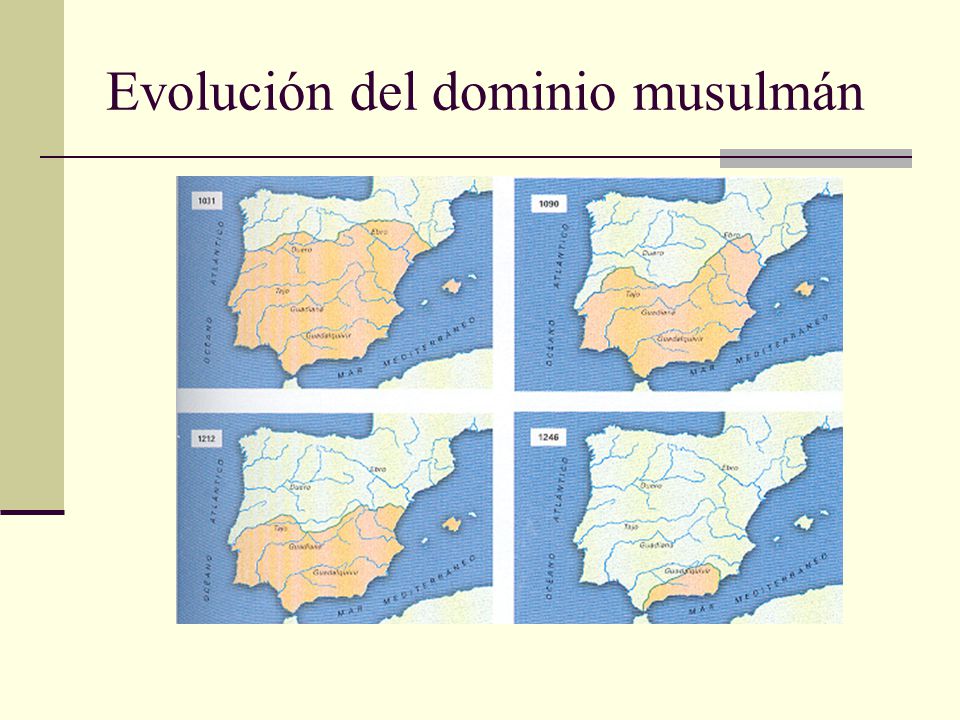 Evolución del dominio musulmán