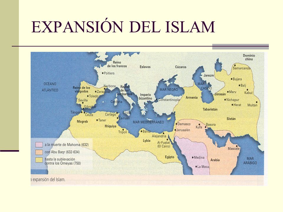 EXPANSIÓN DEL ISLAM