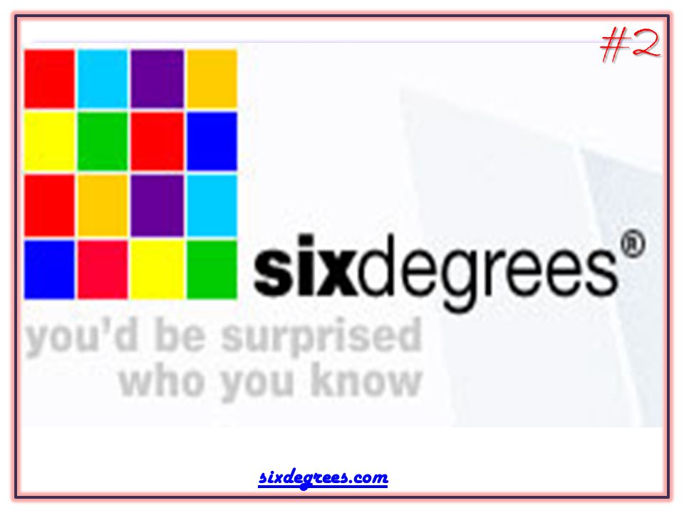 #2 sixdegrees.com