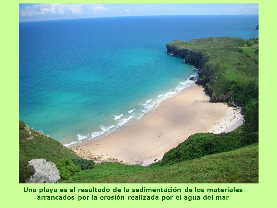 Una playa es el resultado de la sedimentación de los materiales arrancados por la erosión realizada por el agua del mar