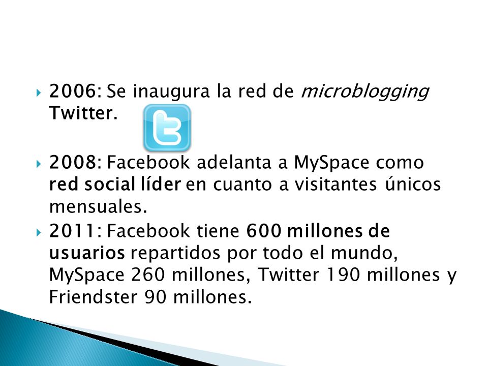 2006: Se inaugura la red de microblogging Twitter.