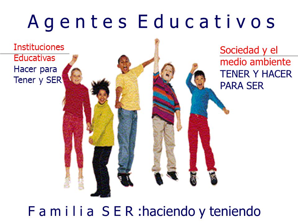 A g e n t e s E d u c a t i v o s Instituciones. Educativas. Hacer para. Tener y SER. Sociedad y el medio ambiente.