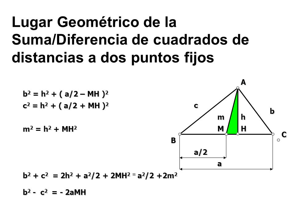 Lugar Geométrico de la Suma/Diferencia de cuadrados de distancias a dos puntos fijos
