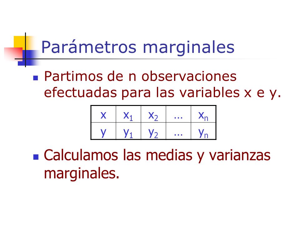 Parámetros marginales