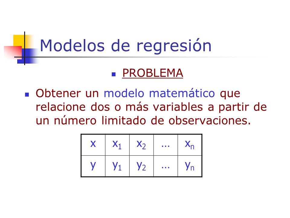 Modelos de regresión PROBLEMA