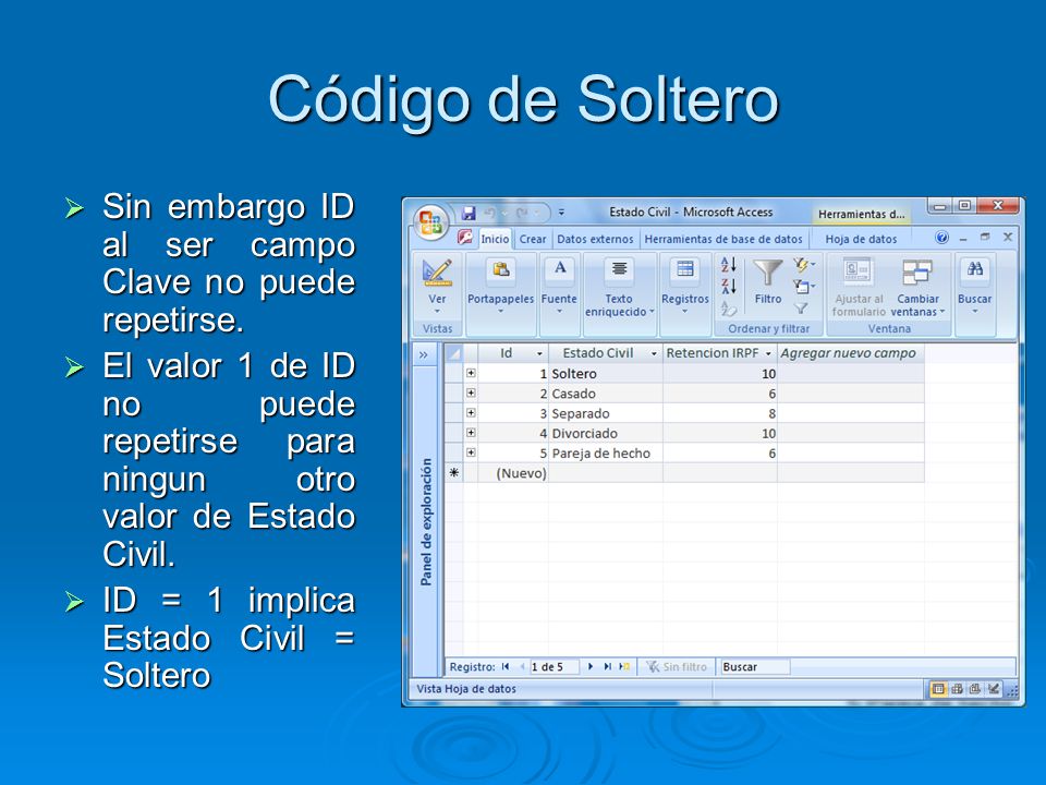 Código de Soltero Sin embargo ID al ser campo Clave no puede repetirse. El valor 1 de ID no puede repetirse para ningun otro valor de Estado Civil.