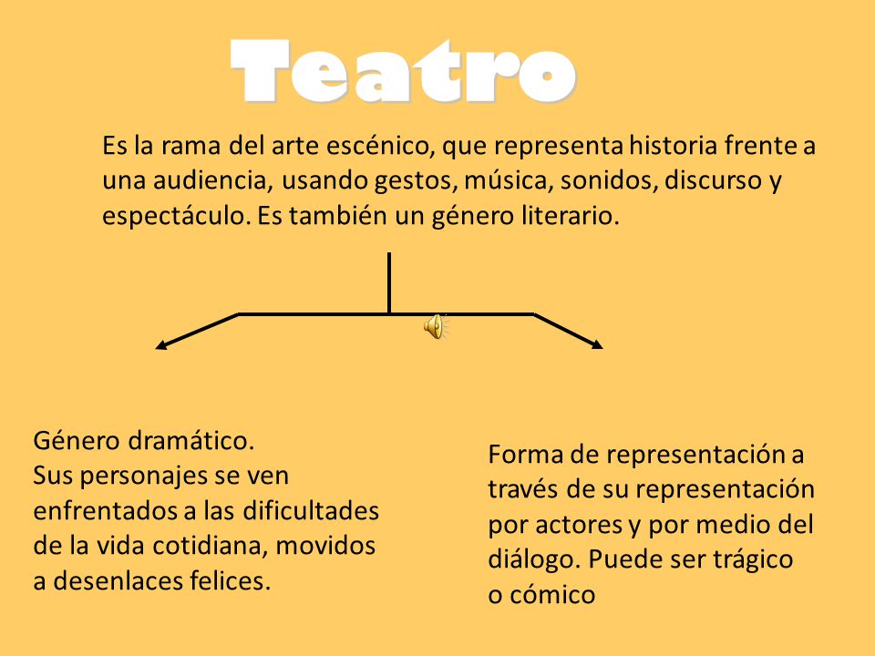 Teatro Es la rama del arte escénico, que representa historia frente a. una audiencia, usando gestos, música, sonidos, discurso y.