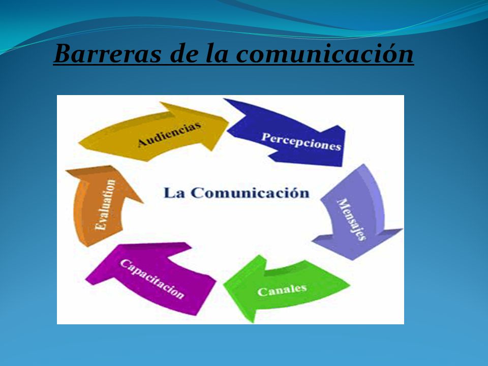 Barreras de la comunicación