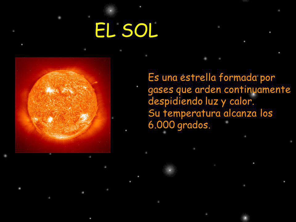 EL SOL Es una estrella formada por gases que arden continuamente despidiendo luz y calor.