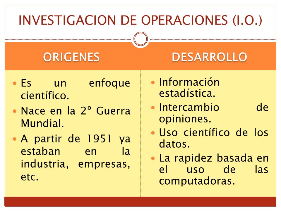 INVESTIGACION DE OPERACIONES (I.O.)