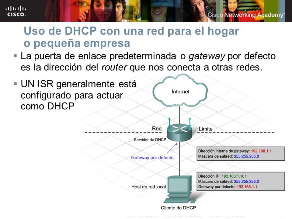 Uso de DHCP con una red para el hogar o pequeña empresa