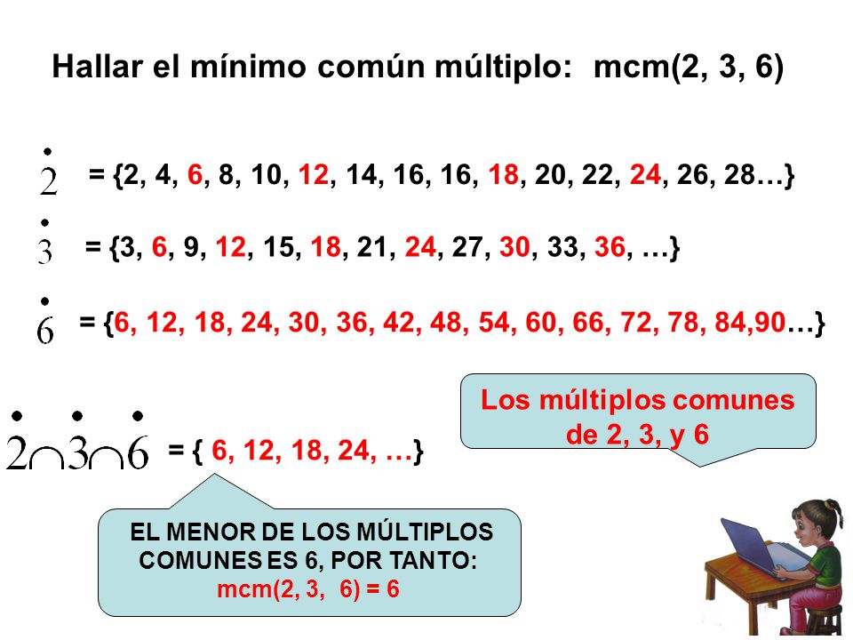 Hallar el mínimo común múltiplo: mcm(2, 3, 6)