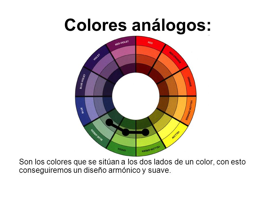 Colores análogos: Son los colores que se sitúan a los dos lados de un color, con esto conseguiremos un diseño armónico y suave.