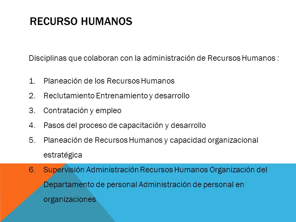 Recurso Humanos Disciplinas que colaboran con la administración de Recursos Humanos : Planeación de los Recursos Humanos.