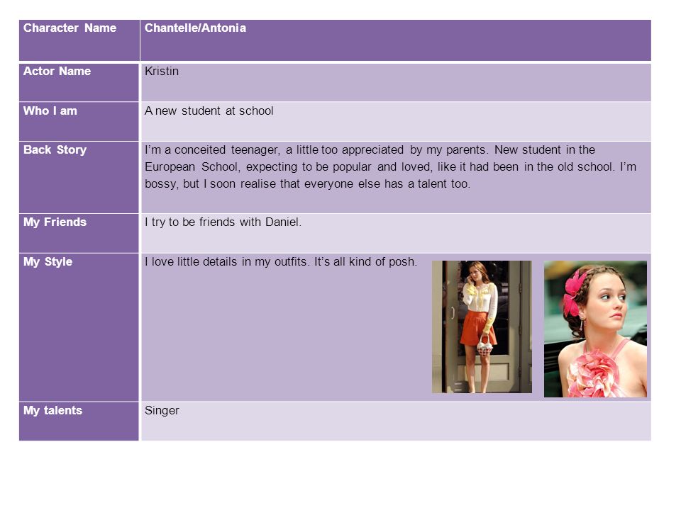 Character Name Chantelle/Antonia. Actor Name. Kristin. Who I am. A new student at school. Back Story.