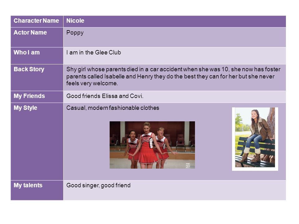 Character Name Nicole. Actor Name. Poppy. Who I am. I am in the Glee Club. Back Story.