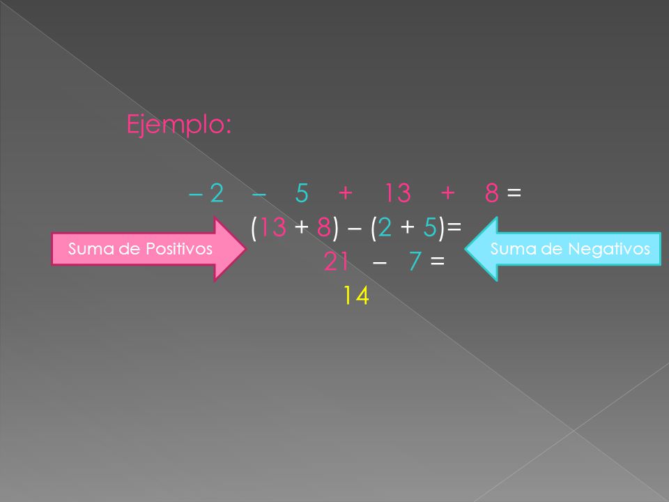 Ejemplo: – 2 – = (13 + 8) – (2 + 5)= 21 – 7 = 14