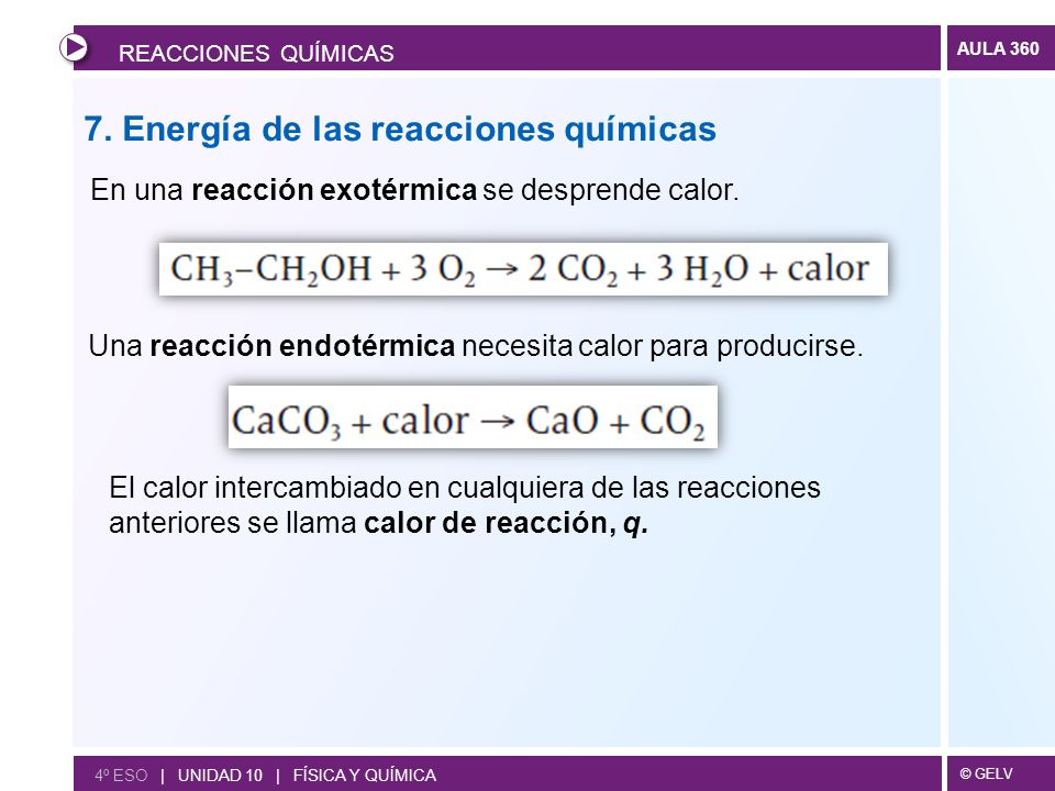 7. Energía de las reacciones químicas