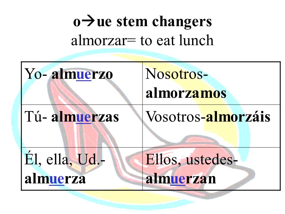 oue stem changers almorzar= to eat lunch